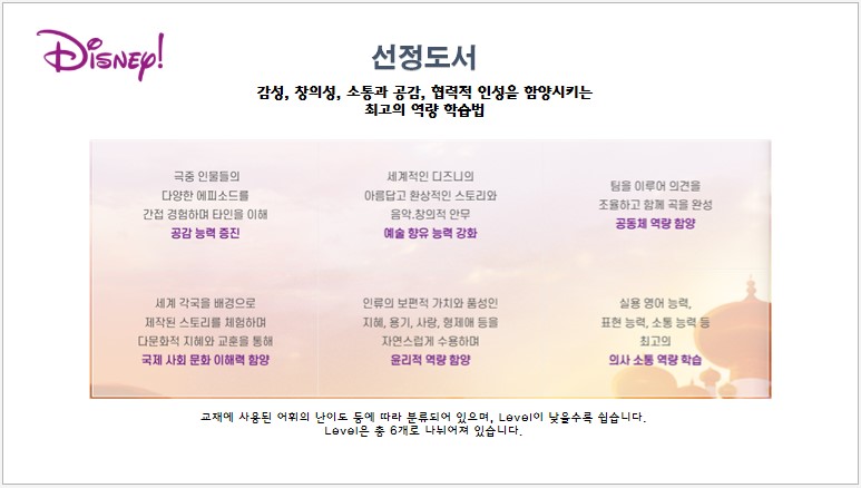 [겨울정규 11주] 디즈니 원어민 뮤지컬영어(목) 만5-9세(혼자반)