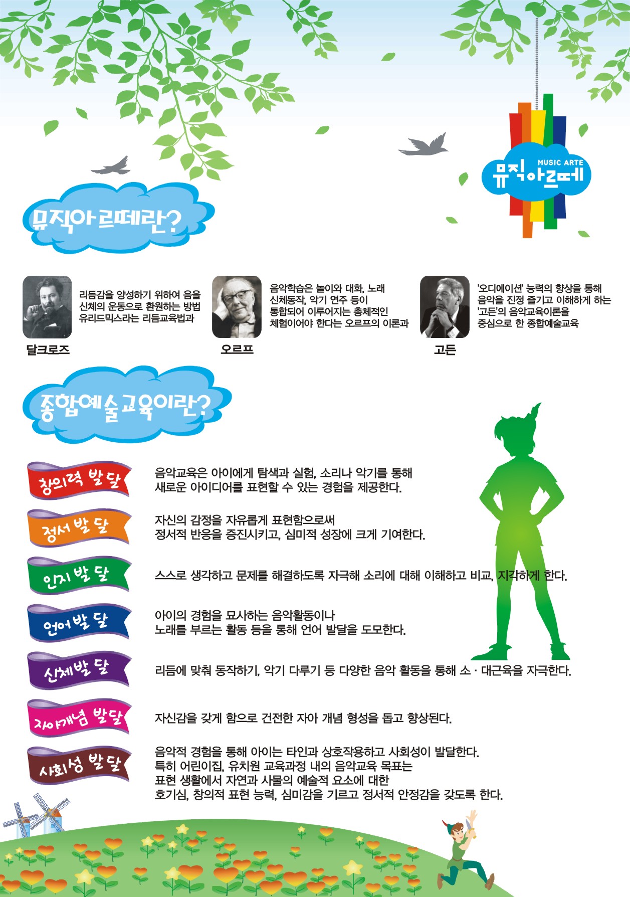 [봄정규 11주] 뮤직 아르떼(월) 12-24개월(엄마랑)